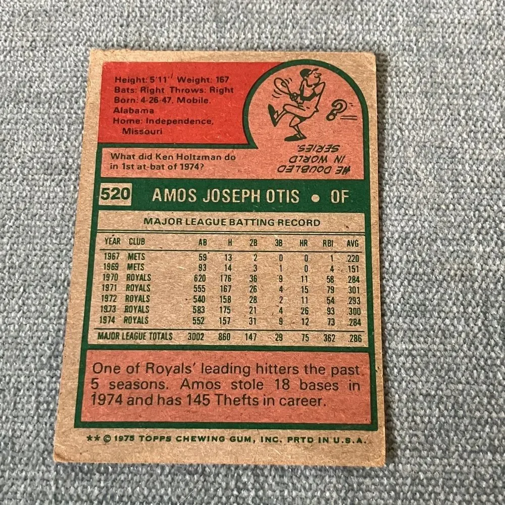 1975 Topps Kansas City Royals Baseball Card Trading Card
